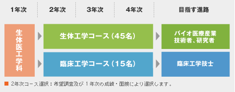 イメージ図
