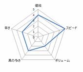 column101224_clip_image002