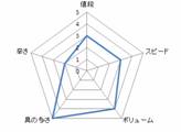 column101224_clip_image006
