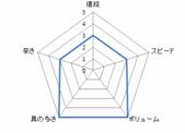 column101224_clip_image010